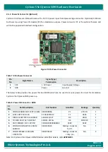 Preview for 22 page of iWave iW-RainboW-G17M Hardware User'S Manual