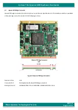 Preview for 23 page of iWave iW-RainboW-G17M Hardware User'S Manual