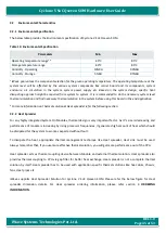 Preview for 45 page of iWave iW-RainboW-G17M Hardware User'S Manual