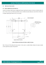 Preview for 47 page of iWave iW-RainboW-G17M Hardware User'S Manual