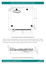 Preview for 48 page of iWave iW-RainboW-G17M Hardware User'S Manual