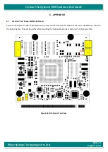 Preview for 51 page of iWave iW-RainboW-G17M Hardware User'S Manual