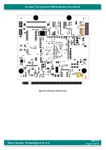 Preview for 52 page of iWave iW-RainboW-G17M Hardware User'S Manual