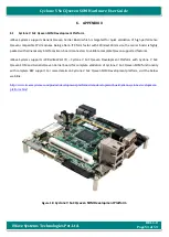 Preview for 53 page of iWave iW-RainboW-G17M Hardware User'S Manual