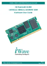 iWave iW-RainboW-G18M Hardware User'S Manual предпросмотр