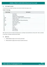 Preview for 9 page of iWave iW-RainboW-G18M Hardware User'S Manual