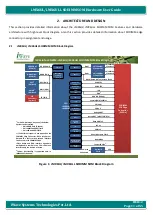 Preview for 11 page of iWave iW-RainboW-G18M Hardware User'S Manual