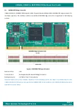 Preview for 17 page of iWave iW-RainboW-G18M Hardware User'S Manual