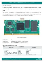 Preview for 37 page of iWave iW-RainboW-G18M Hardware User'S Manual