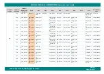 Preview for 40 page of iWave iW-RainboW-G18M Hardware User'S Manual