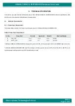 Preview for 45 page of iWave iW-RainboW-G18M Hardware User'S Manual