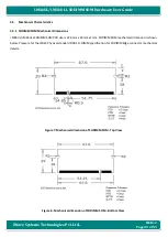 Preview for 49 page of iWave iW-RainboW-G18M Hardware User'S Manual