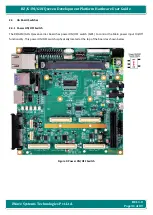 Preview for 31 page of iWave iW-RainboW-G20D Hardware User'S Manual