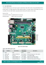 Preview for 35 page of iWave iW-RainboW-G20D Hardware User'S Manual