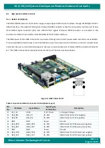 Preview for 36 page of iWave iW-RainboW-G20D Hardware User'S Manual