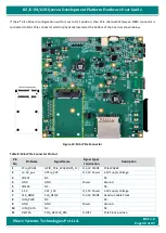 Preview for 40 page of iWave iW-RainboW-G20D Hardware User'S Manual