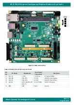 Preview for 48 page of iWave iW-RainboW-G20D Hardware User'S Manual