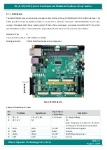 Preview for 51 page of iWave iW-RainboW-G20D Hardware User'S Manual