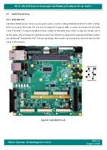 Preview for 52 page of iWave iW-RainboW-G20D Hardware User'S Manual