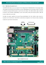 Preview for 54 page of iWave iW-RainboW-G20D Hardware User'S Manual