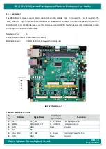 Preview for 58 page of iWave iW-RainboW-G20D Hardware User'S Manual