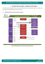 Preview for 68 page of iWave iW-RainboW-G20D Hardware User'S Manual