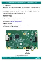 Preview for 71 page of iWave iW-RainboW-G20D Hardware User'S Manual