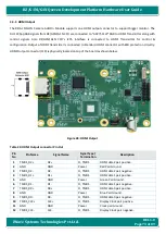 Preview for 73 page of iWave iW-RainboW-G20D Hardware User'S Manual