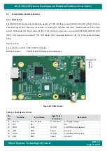 Preview for 75 page of iWave iW-RainboW-G20D Hardware User'S Manual