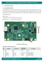 Preview for 76 page of iWave iW-RainboW-G20D Hardware User'S Manual