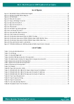 Preview for 6 page of iWave iW-RainboW-G20M Hardware User'S Manual