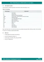 Preview for 9 page of iWave iW-RainboW-G20M Hardware User'S Manual