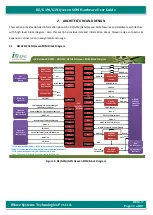 Preview for 11 page of iWave iW-RainboW-G20M Hardware User'S Manual