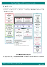 Preview for 14 page of iWave iW-RainboW-G20M Hardware User'S Manual