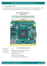 Preview for 17 page of iWave iW-RainboW-G20M Hardware User'S Manual