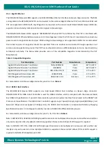 Preview for 18 page of iWave iW-RainboW-G20M Hardware User'S Manual