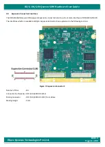 Preview for 46 page of iWave iW-RainboW-G20M Hardware User'S Manual