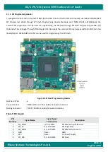 Preview for 56 page of iWave iW-RainboW-G20M Hardware User'S Manual