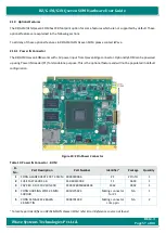 Preview for 57 page of iWave iW-RainboW-G20M Hardware User'S Manual