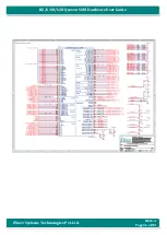 Preview for 66 page of iWave iW-RainboW-G20M Hardware User'S Manual