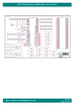 Preview for 68 page of iWave iW-RainboW-G20M Hardware User'S Manual