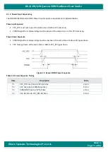 Preview for 71 page of iWave iW-RainboW-G20M Hardware User'S Manual