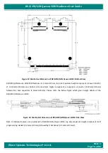 Preview for 76 page of iWave iW-RainboW-G20M Hardware User'S Manual