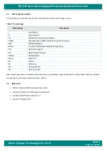 Preview for 11 page of iWave iW-RainboW-G21D Hardware User'S Manual