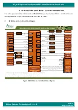 Preview for 12 page of iWave iW-RainboW-G21D Hardware User'S Manual