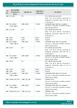 Preview for 26 page of iWave iW-RainboW-G21D Hardware User'S Manual