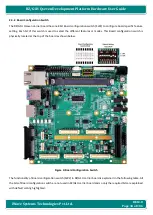 Preview for 34 page of iWave iW-RainboW-G21D Hardware User'S Manual