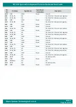 Preview for 41 page of iWave iW-RainboW-G21D Hardware User'S Manual