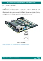 Preview for 46 page of iWave iW-RainboW-G21D Hardware User'S Manual