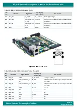 Preview for 49 page of iWave iW-RainboW-G21D Hardware User'S Manual